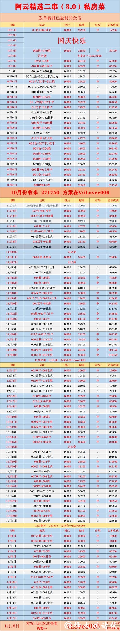 世界杯竞猜网站如何预测比赛胜负 世界杯竞猜网站如何预测比赛胜负