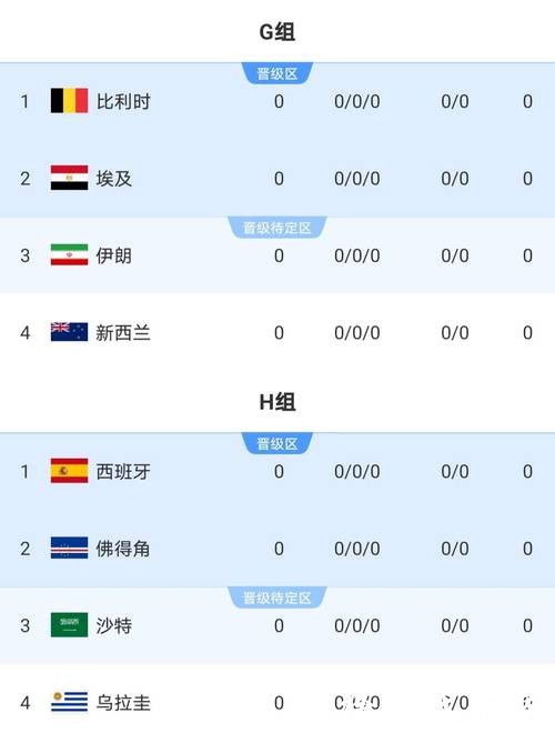 2026世界杯下注如何识别反向下注机会 2026世界杯下注如何识别反向下注机会