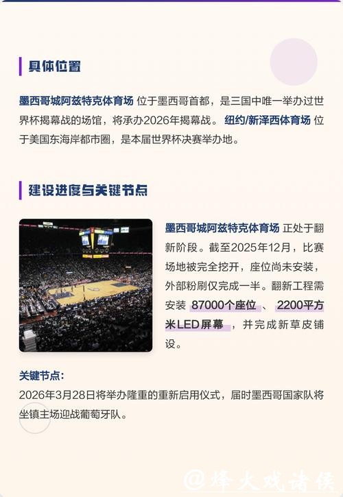 2026世界杯比赛场馆设计亮点及特色