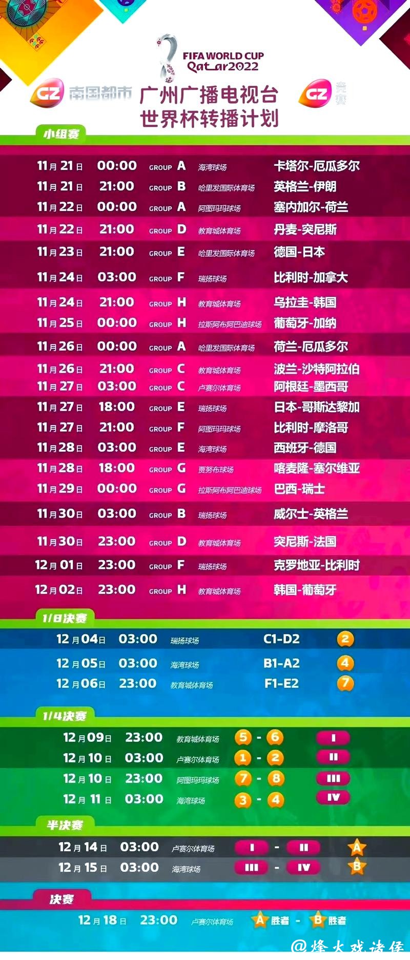 世界杯直播平台排行榜推荐