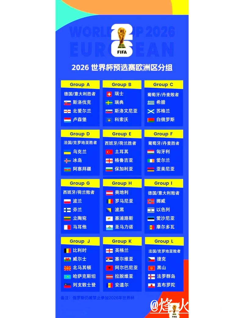 世界杯专家预测避坑说明，赛程影响和经验参考要注意