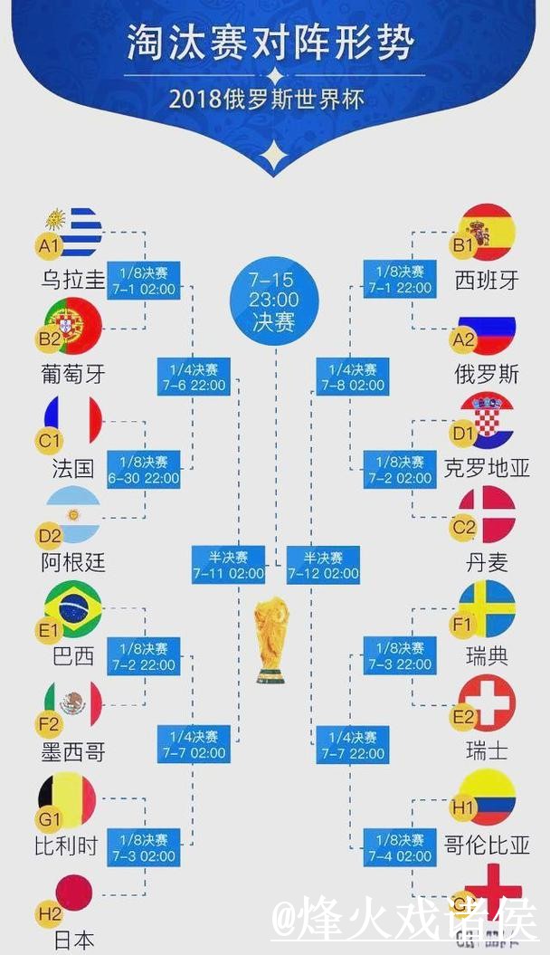 美加墨世界杯直播平台选择经验,入口地址和地址变化参考 美加墨世界杯直播平台选择经验,入口地址和地址变化参考